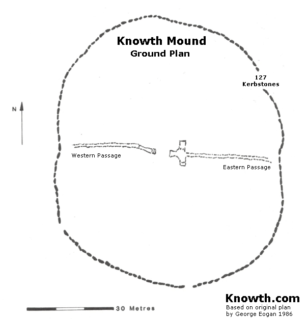 Knowth Plan
